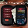 Picture of Trajectory Travel Passport And Card Holder And Wallet Organiser Case For Daily Use And International Trip For Men And Women (Palm Tree), Multicolor