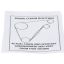 Picture of Antunes Label Chain Routing Part# 1001592
