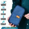Picture of Trajectory Fabric Travel Passport and Card Holder and Wallet Organiser Case for Daily Use and International Trip for Men and Women in Blue