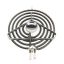 Picture of Garland Surface Heater 208V 2100W Part# 2195000